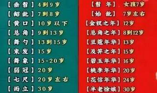 2024年华年是什么意思 2024需要躲春的生肖